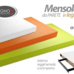 Mensola da Parete MODERNO KIT Reggimensola BIANCA VERDE ARANCIONE 80*25*3,8