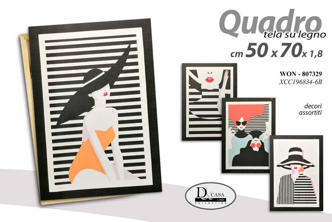 8025569807329 QUADRO STAMPA SU TELA MODERNO Canvas MODA Fashion DONNA STILE ASSOR 50*70 CM - immagine 1