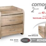 COMODINO Moderno Cassettiera CAMERA LETTO UFFICIO SALOTTO ROVERE 40*40*H40 CM